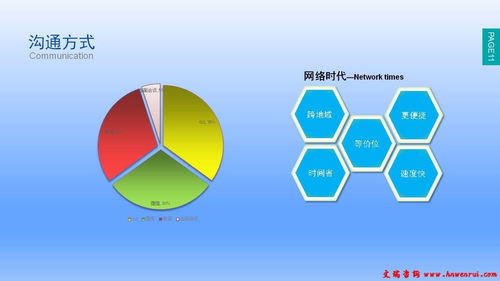 吴忠写资金管理实施细则的公司免费修改服务